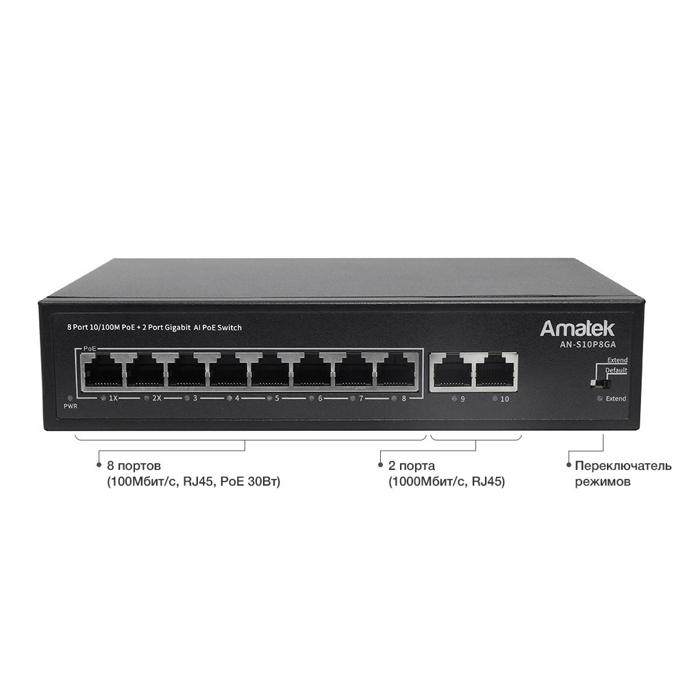 AN-S10P8GA - 10-портовый 100/1000 Мбит/с коммутатор с PoE+ до 120Вт 7000617 фото 2