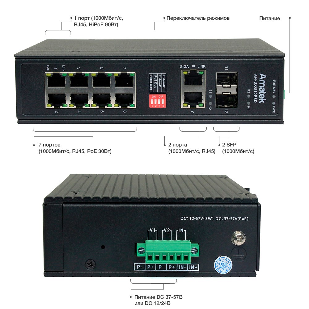 AN-SXG10P8D - промышленный 12-портовый гигабитный коммутатор с HiPoE до 300Вт 7000918 фото 2